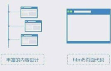 公司如何創(chuàng)建策劃新品牌增加知名度？